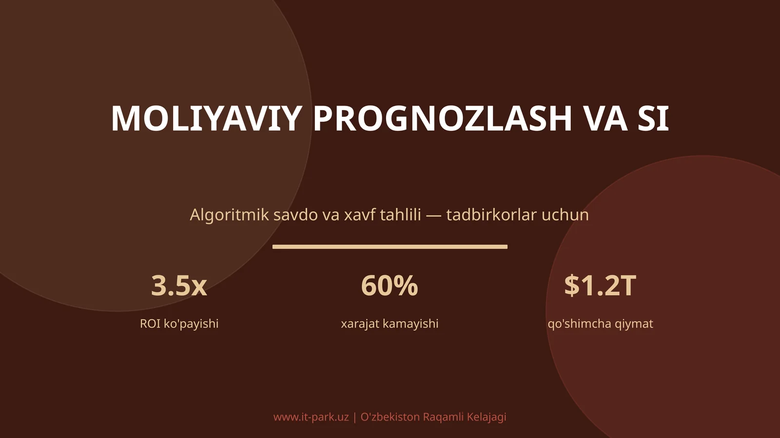 Moliyaviy Prognozlash va SI