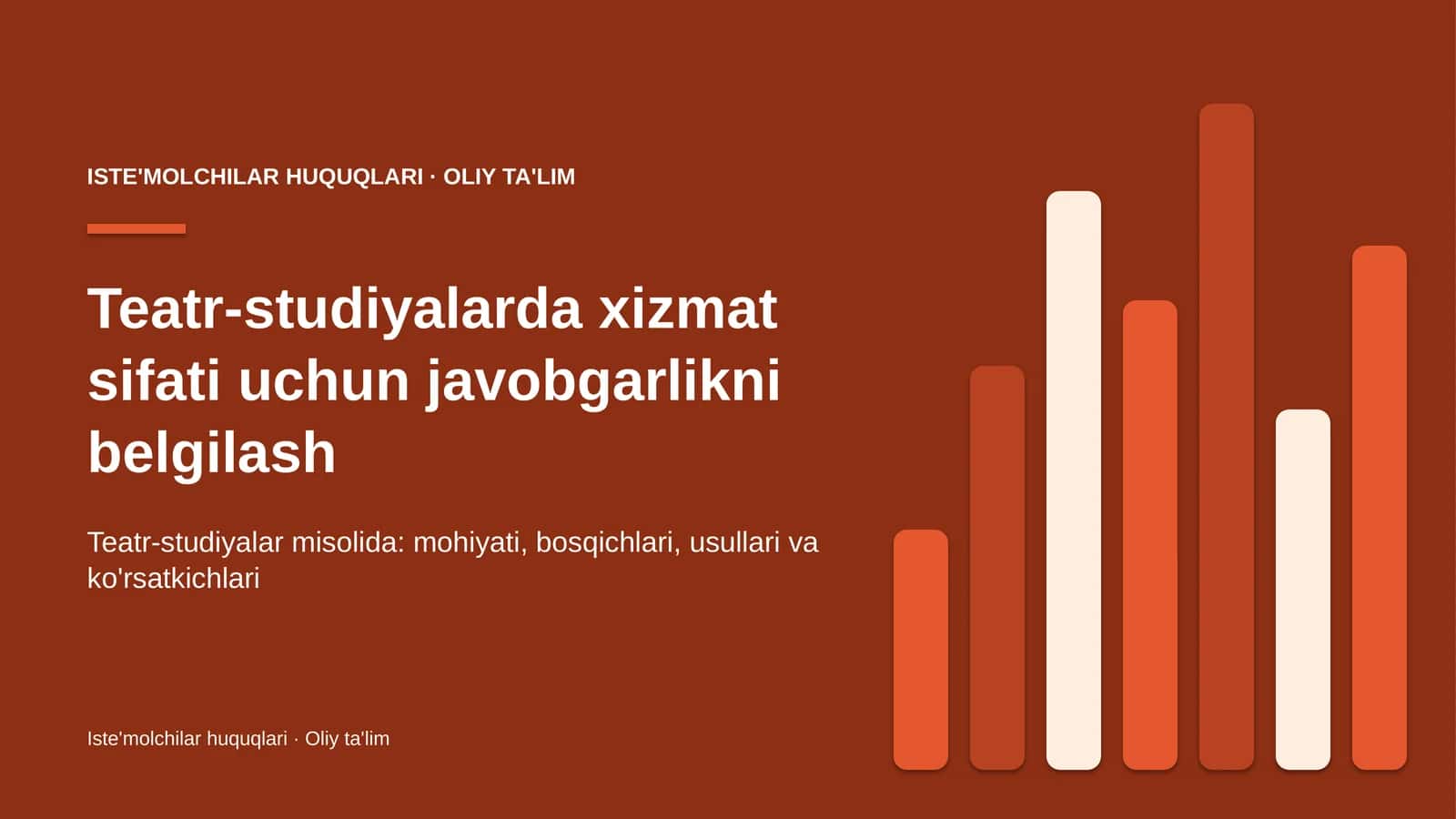 teatr studiyalarda xizmat sifati uchun javobgarlikni belgilash 1439
