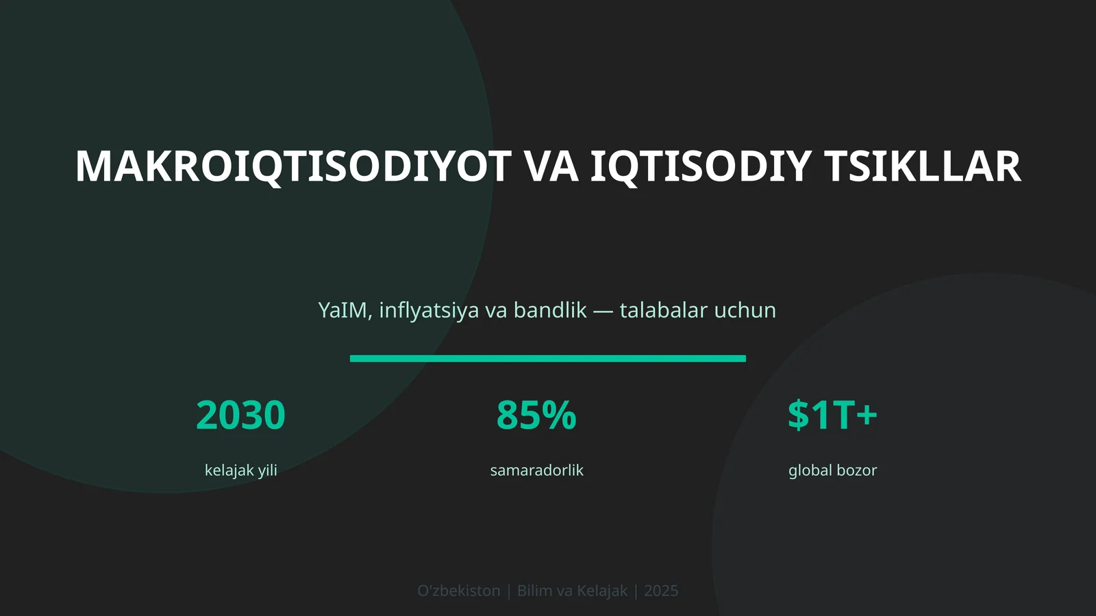 MAKROIQTISODIYOT VA IQTISODIY TSIKLLAR