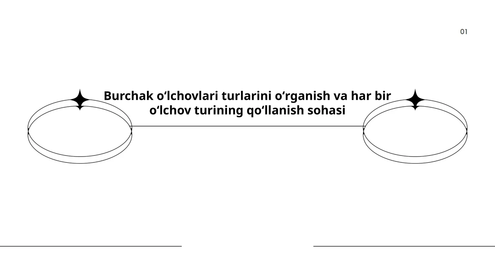 Burchak oʻlchov birliklari