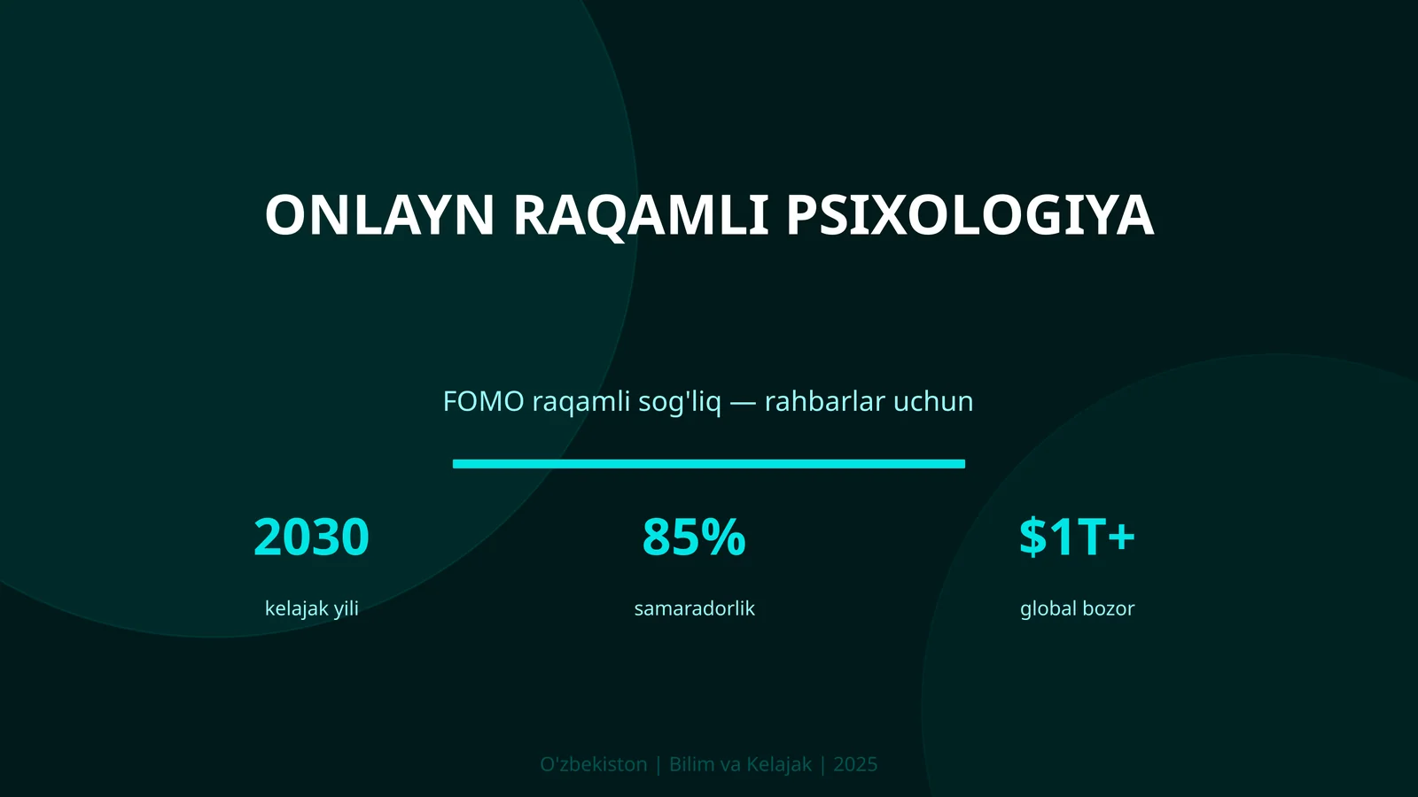 ONLAYN RAQAMLI PSIXOLOGIYA