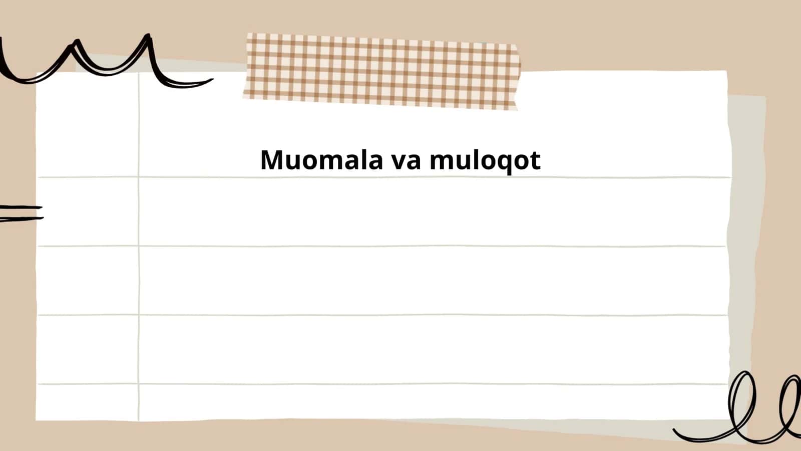 Muomala va muloqot