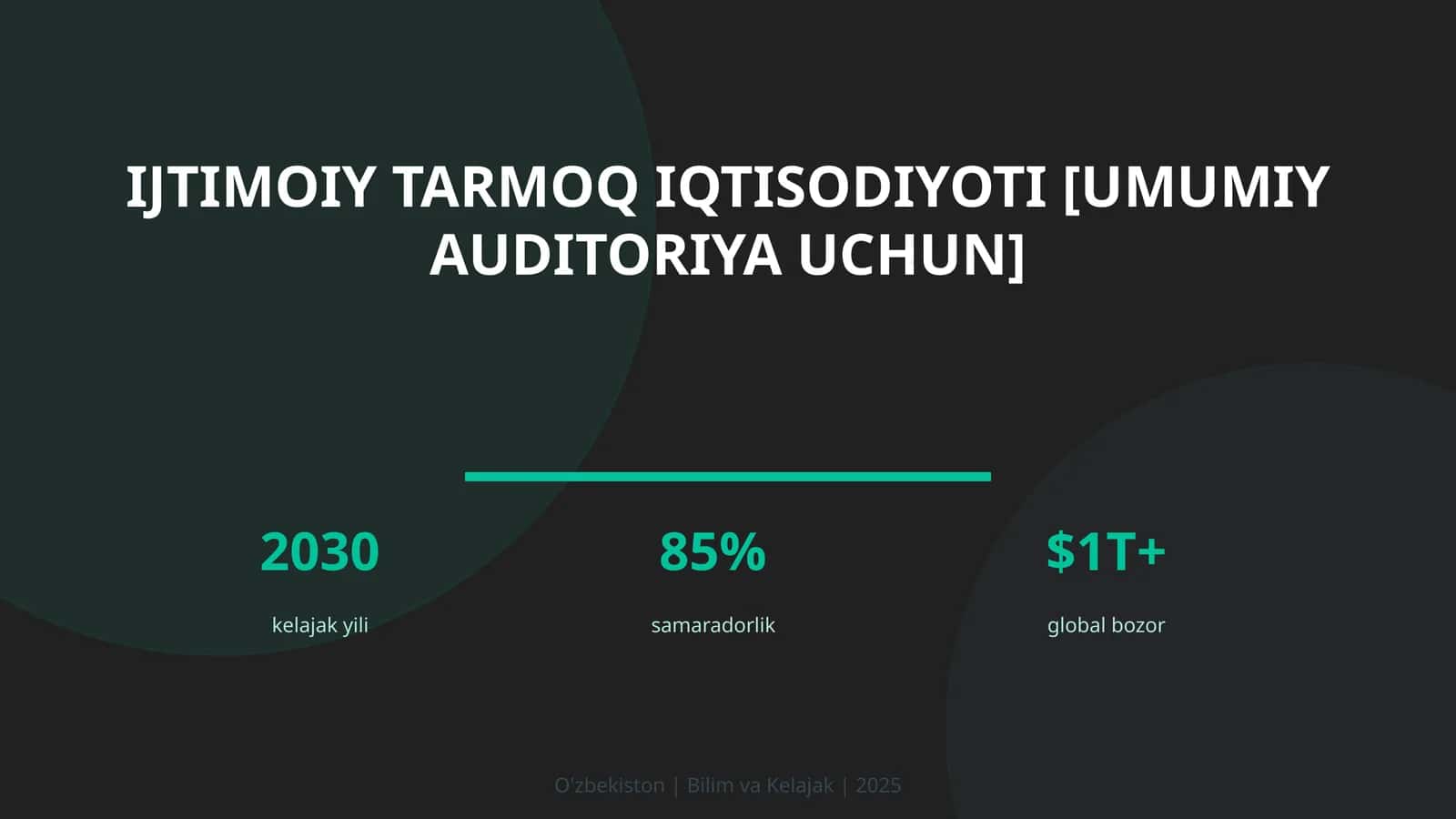 Ijtimoiy Tarmoq Iqtisodiyoti [Umumiy Auditoriya Uchun]