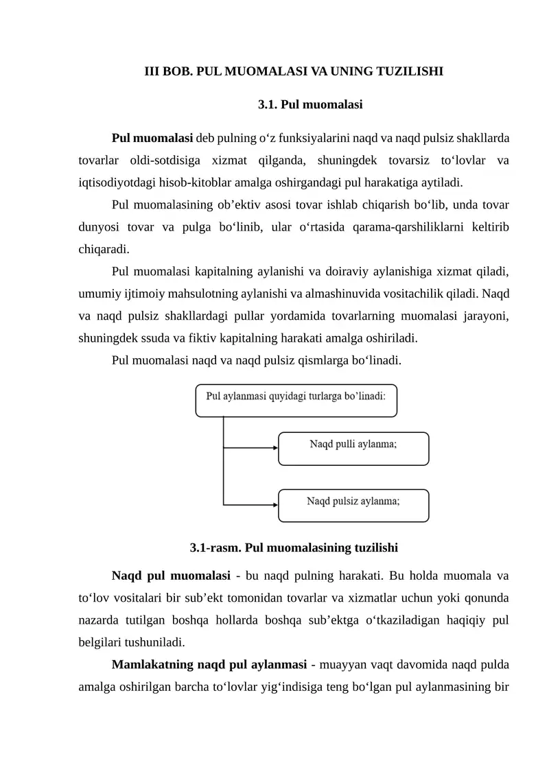 Pul muomalasi va uning tuzilishi