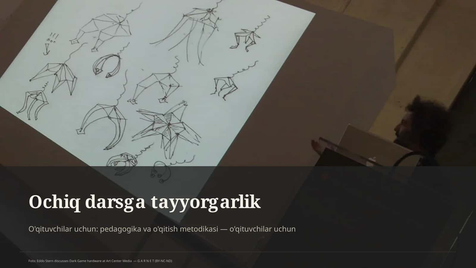 O'qituvchilar uchun: pedagogika va o'qitish metodikasi