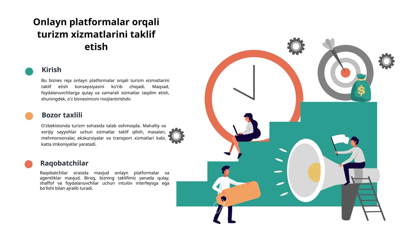 Bubiznes reja onlayn platformalar orqali turizm xizmatlari