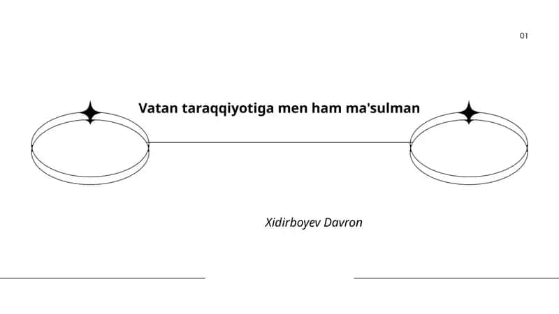 Men va vatan taraqqiyoti: shaxsiy mas'uliyat
