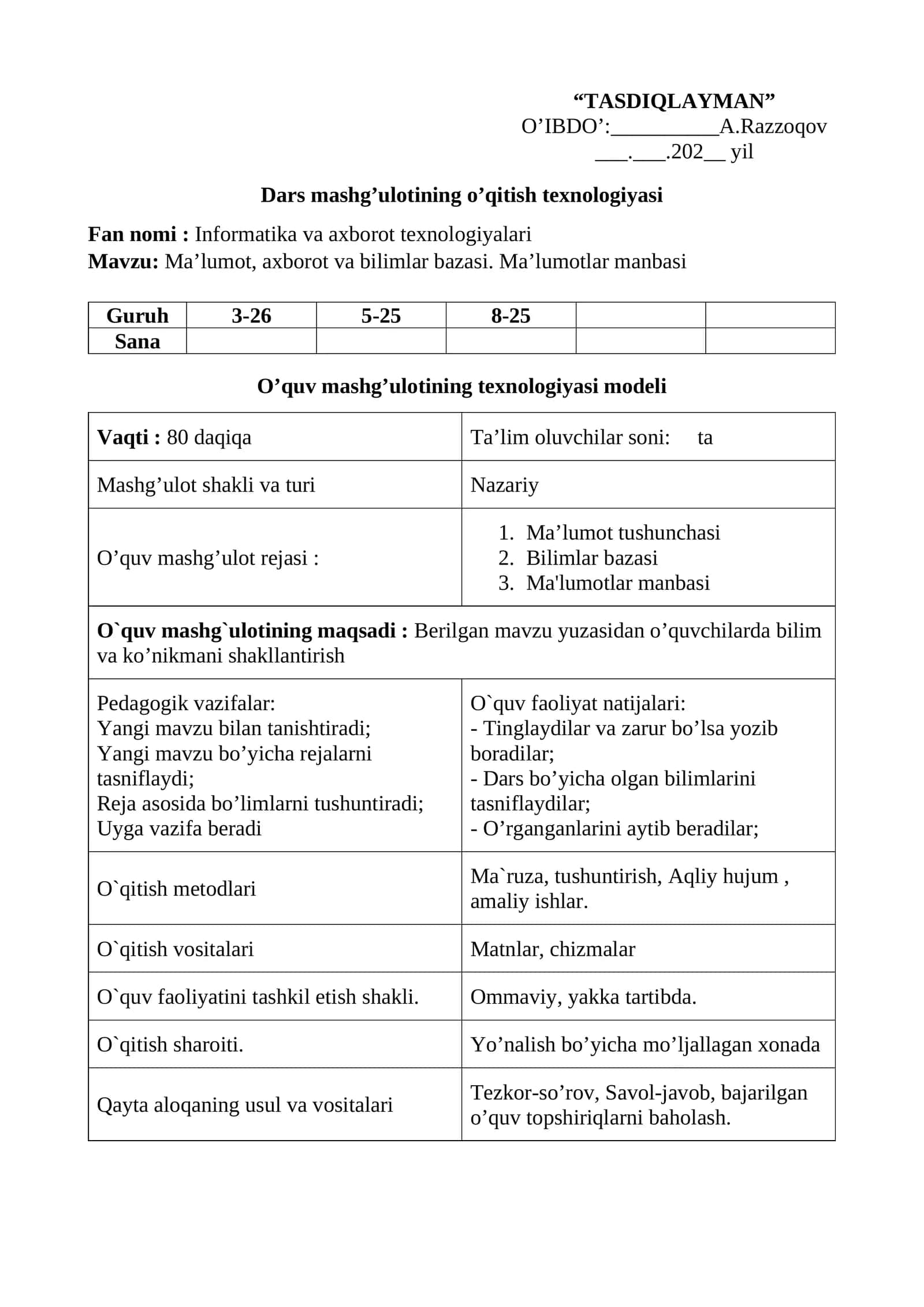Informatikadan 120 soatlik Texnologik xaritalar (Texnikumlar uchun)
