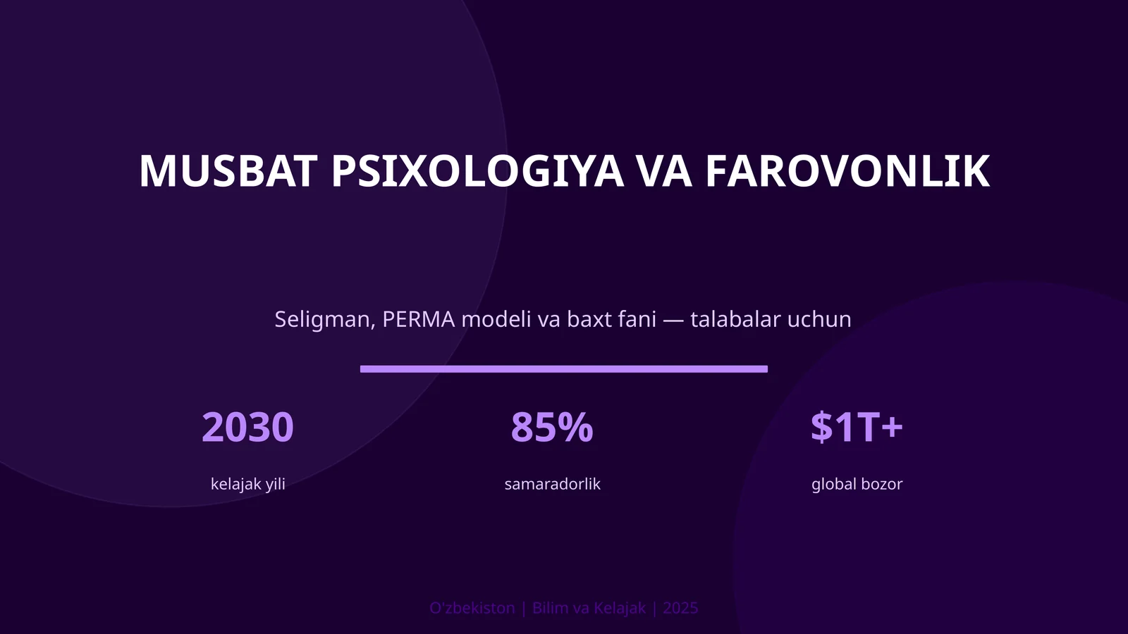 Musbat psixologiya va farovonlik