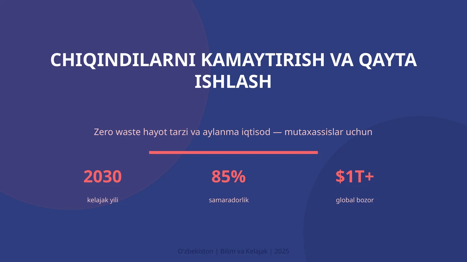 Chiqindilarni kamaytirish va qayta ishlash