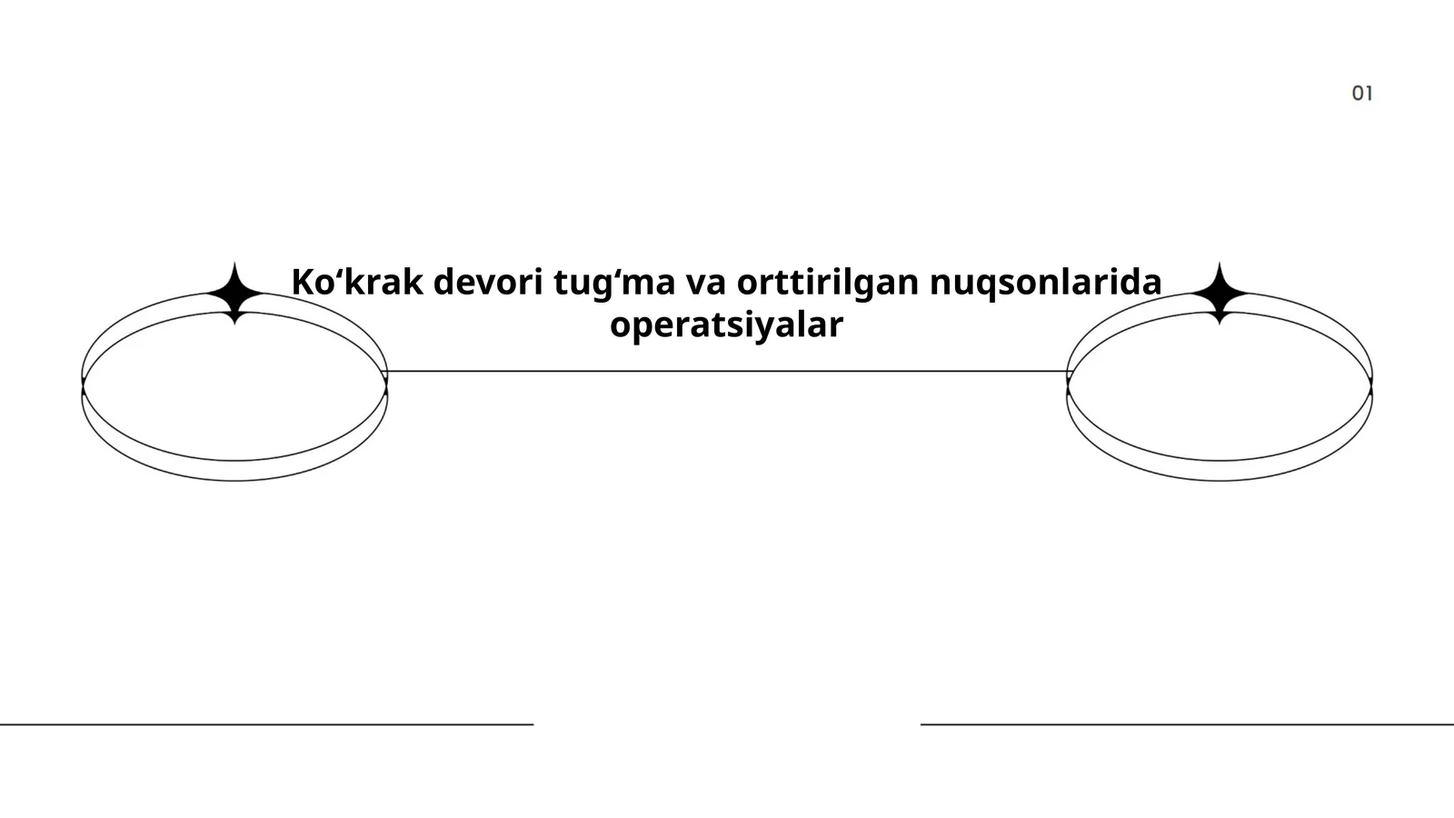 Ko‘krak devori tug‘ma va orttirilgan nuqsonlarida operatsiyalar