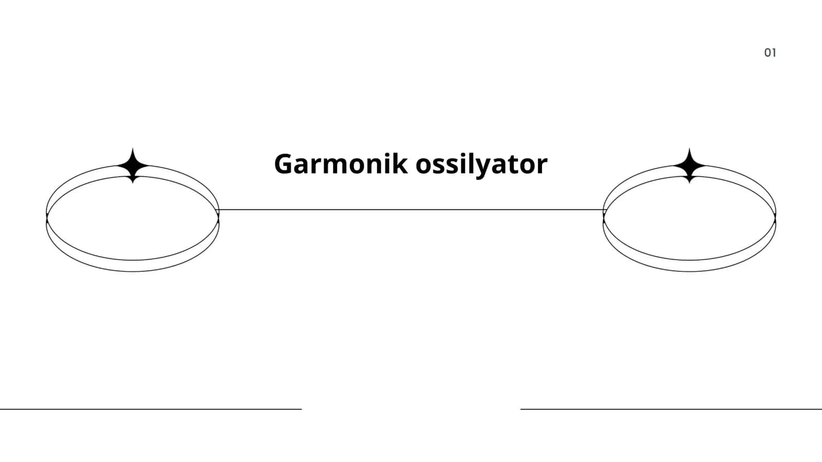 Garmonik ossilyator