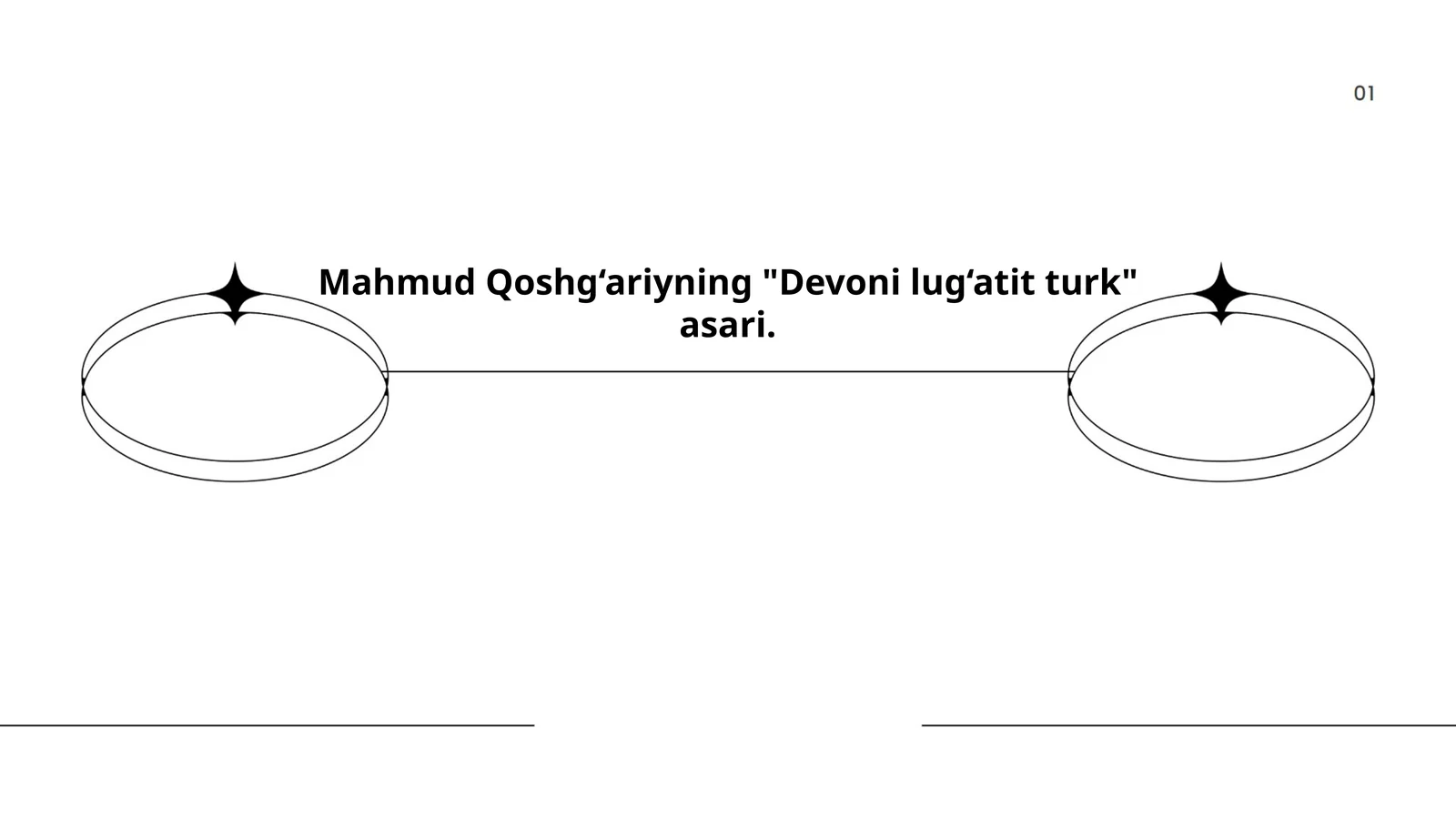 Mahmud Qoshg‘ariyning "Devoni lug‘atit turk" asari
