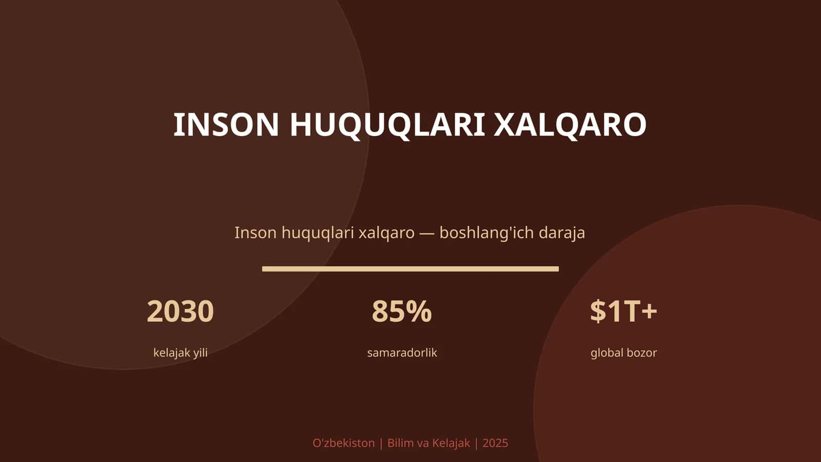 Inson huquqlari xalqaro