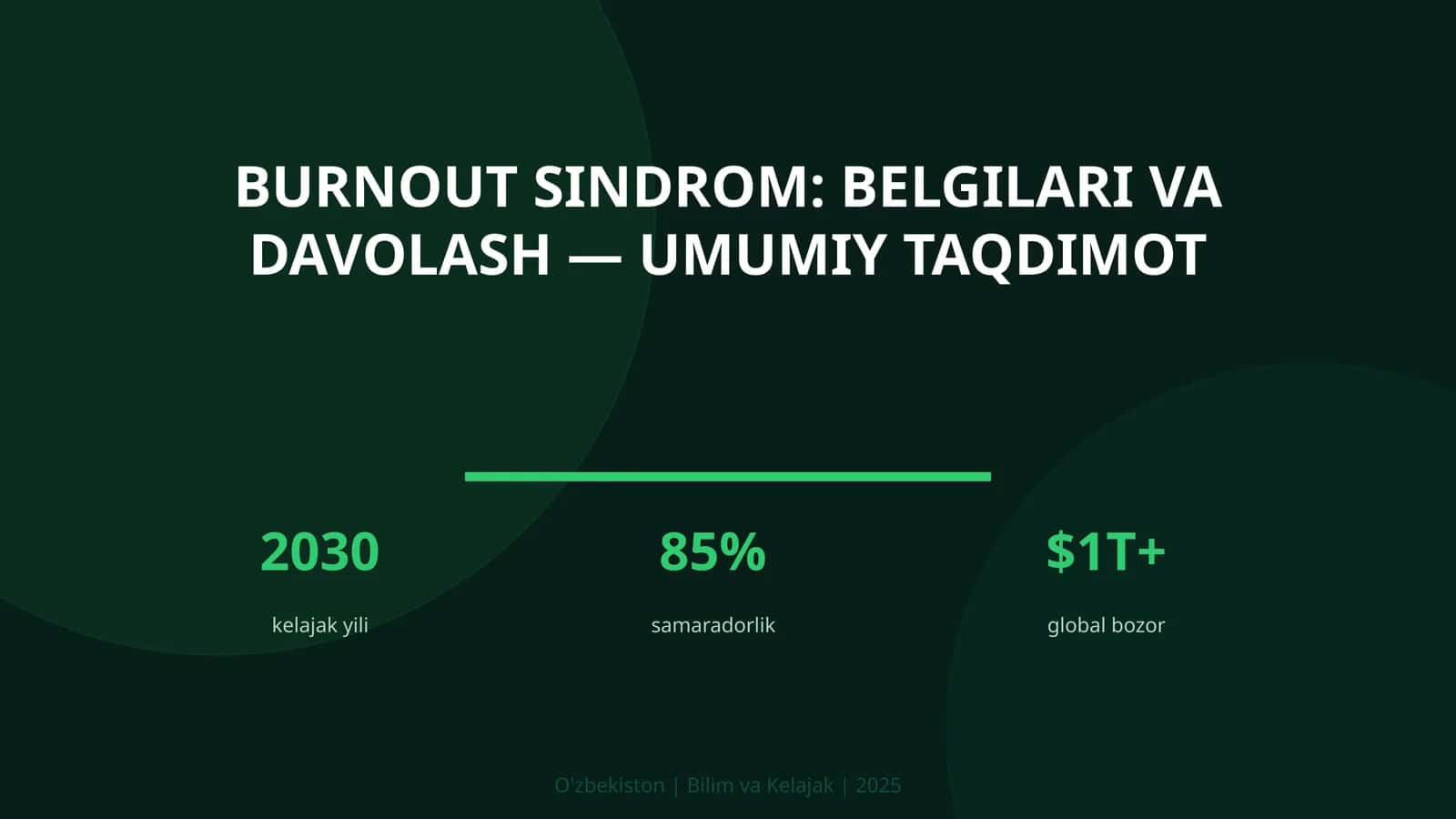 Burnout sindrom: belgilari va davolash — umumiy taqdimot