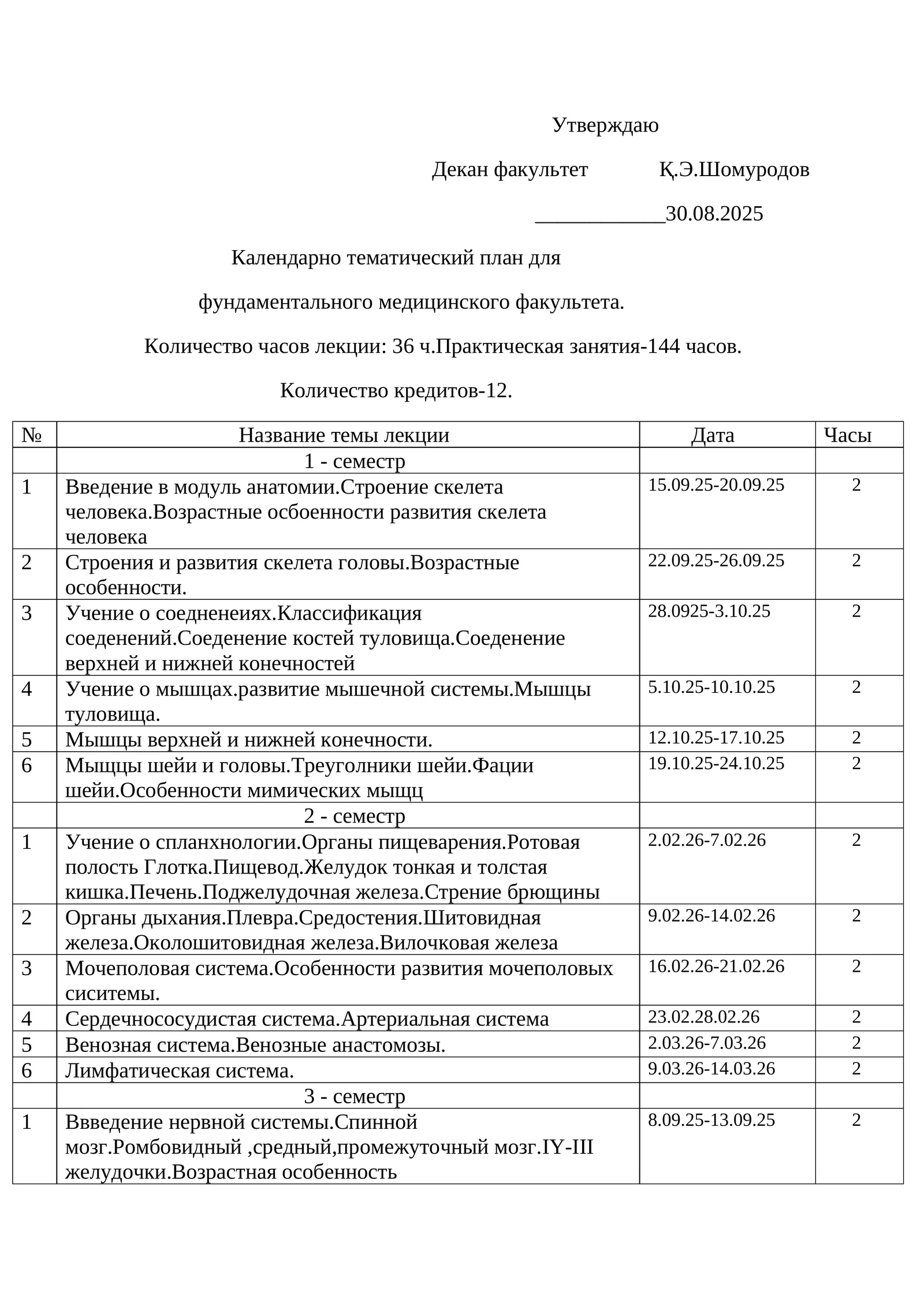 Календарно тематический план для фундаментального медицинского факультета