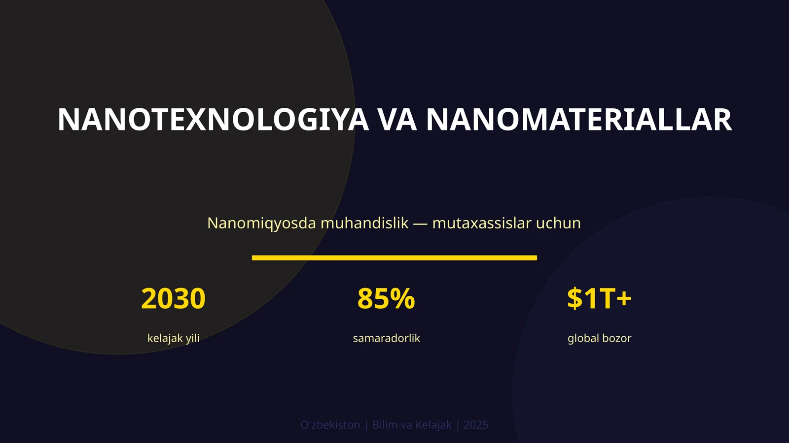 NANOTEXNOLOGIYA VA NANOMATERIALLAR