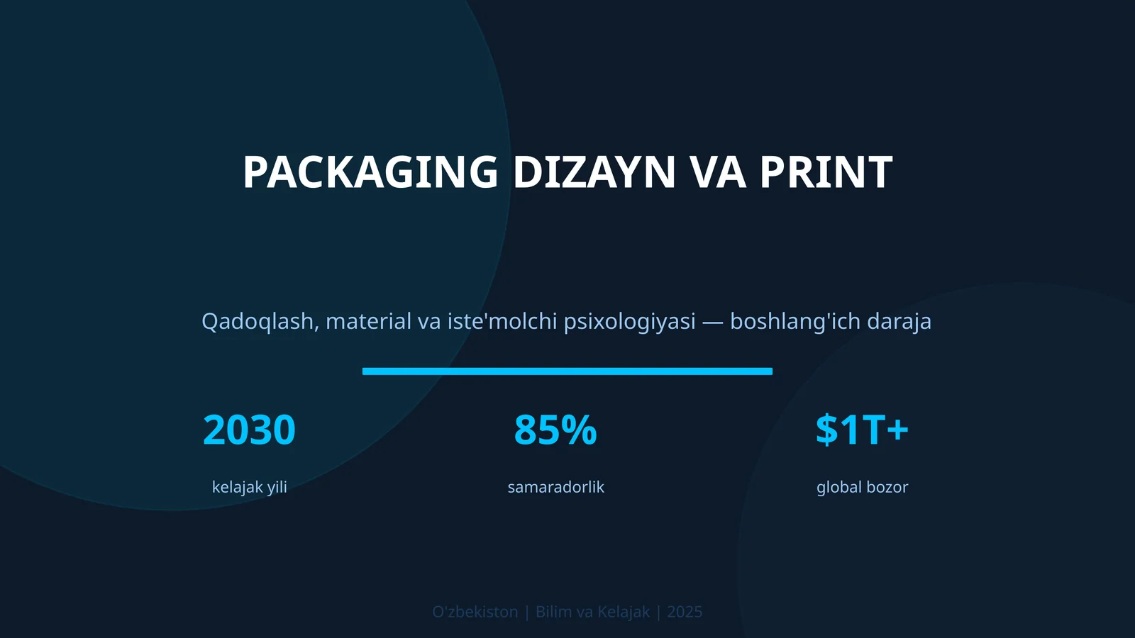 Packaging dizayn va print