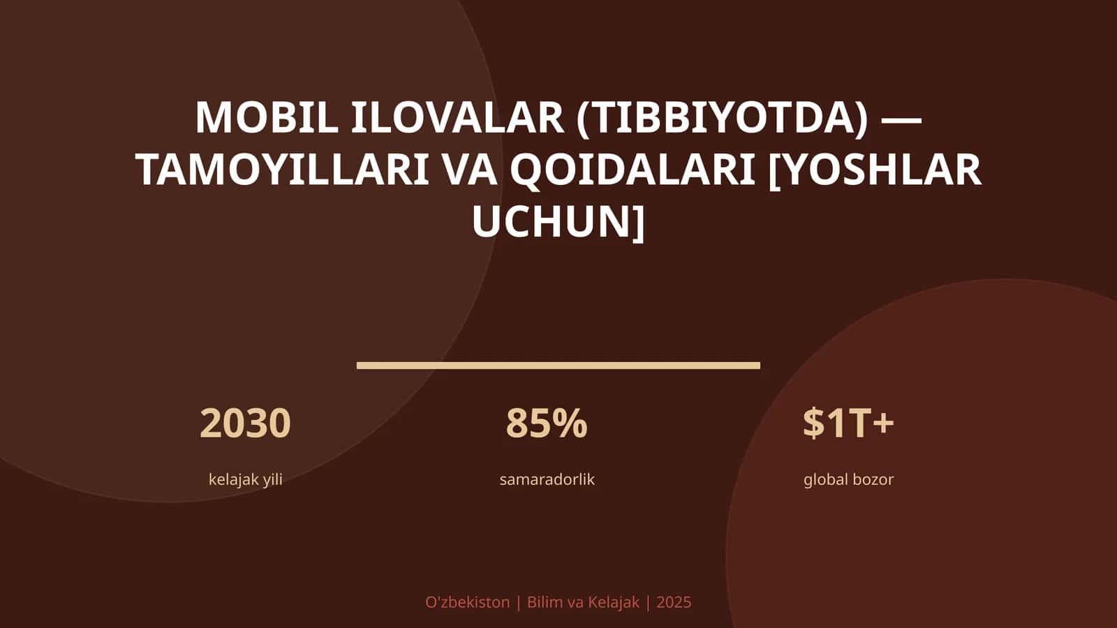 Mobil ilovalar (tibbiyotda) — tamoyillari va qoidalari [yoshlar uchun]