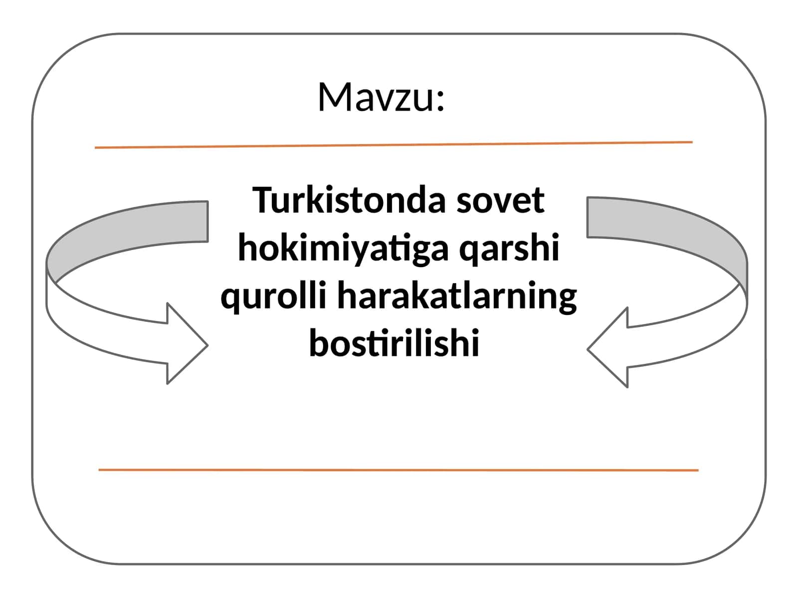 Turkistonda sovet hokimiyatiga qarshi qurolli harakatlarning bostirilishi