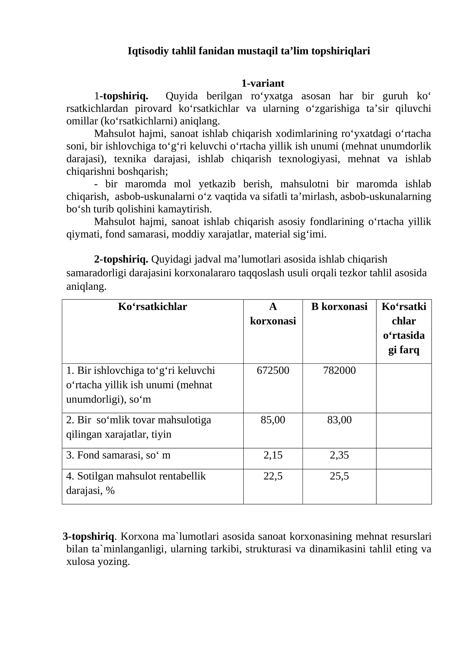 Iqtisodiy tahlil fanidan mustaqil ta’lim topshiriqlari