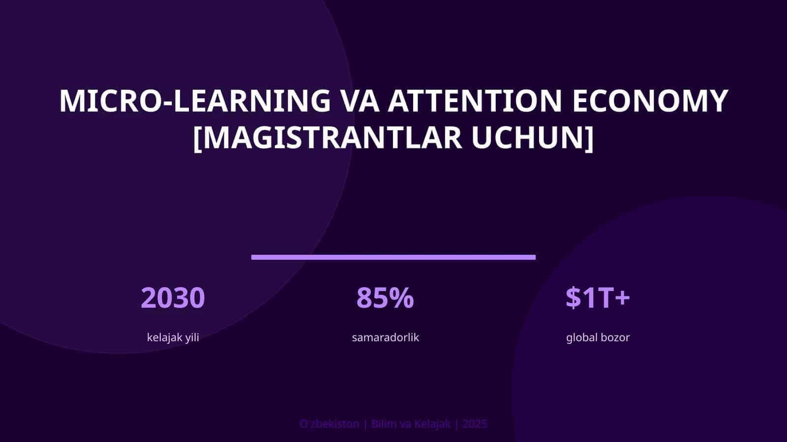 Micro-learning va attention economy [magistrantlar uchun]