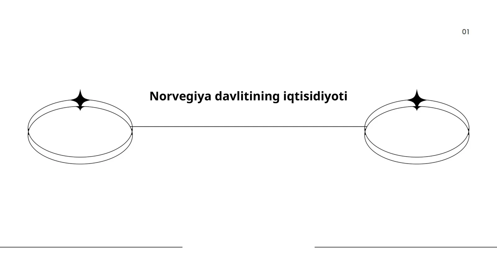 Norvegiya davlatining iqtisadiyoti