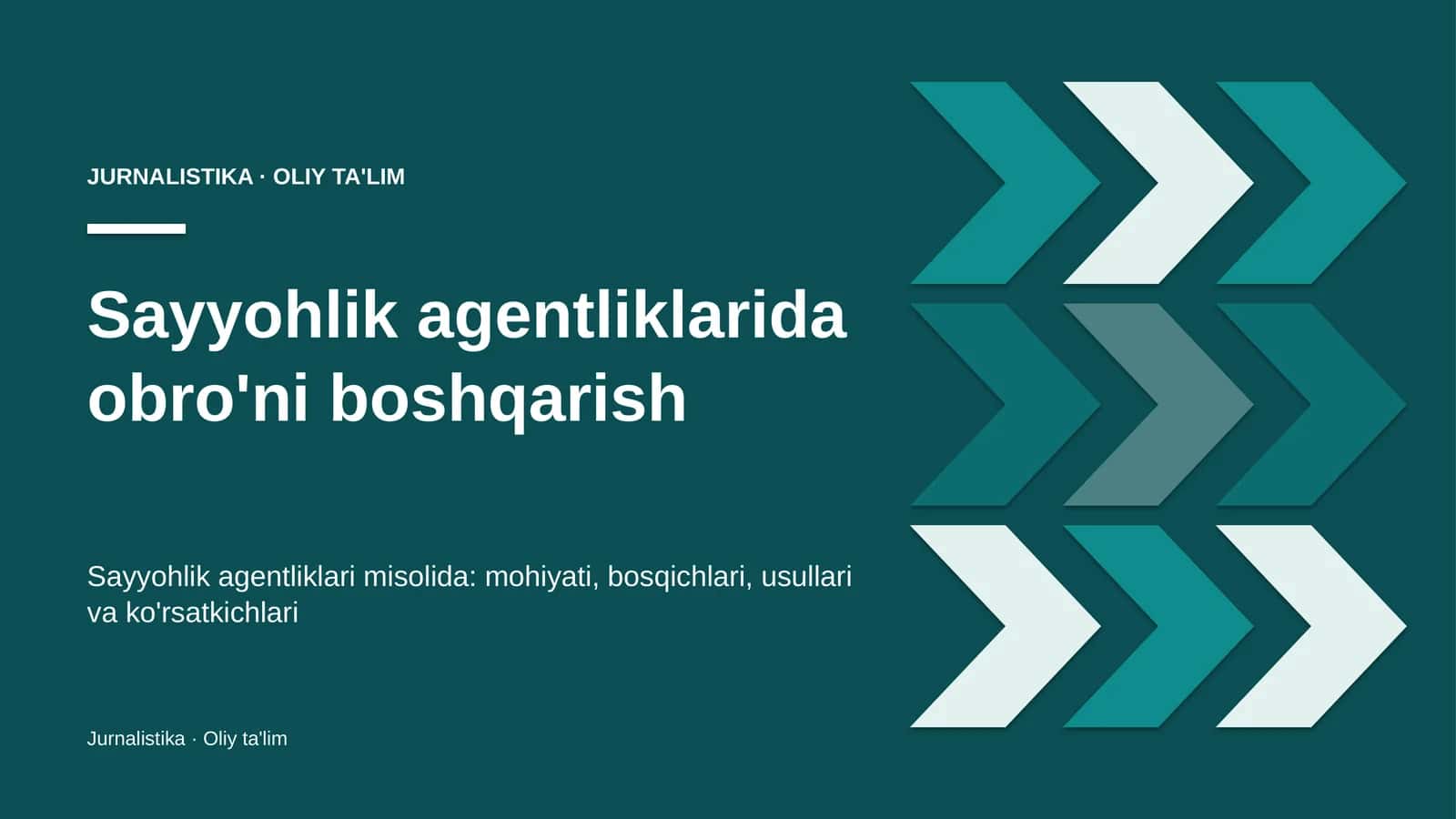 sayyohlik agentliklarida obro'ni boshqarish 1178