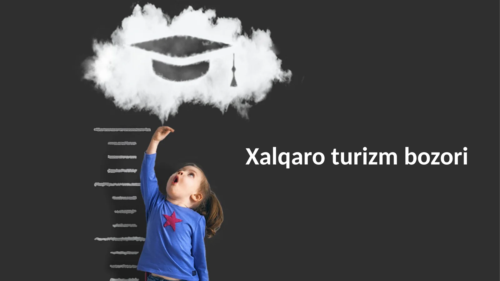 Xalqaro turizm bozori