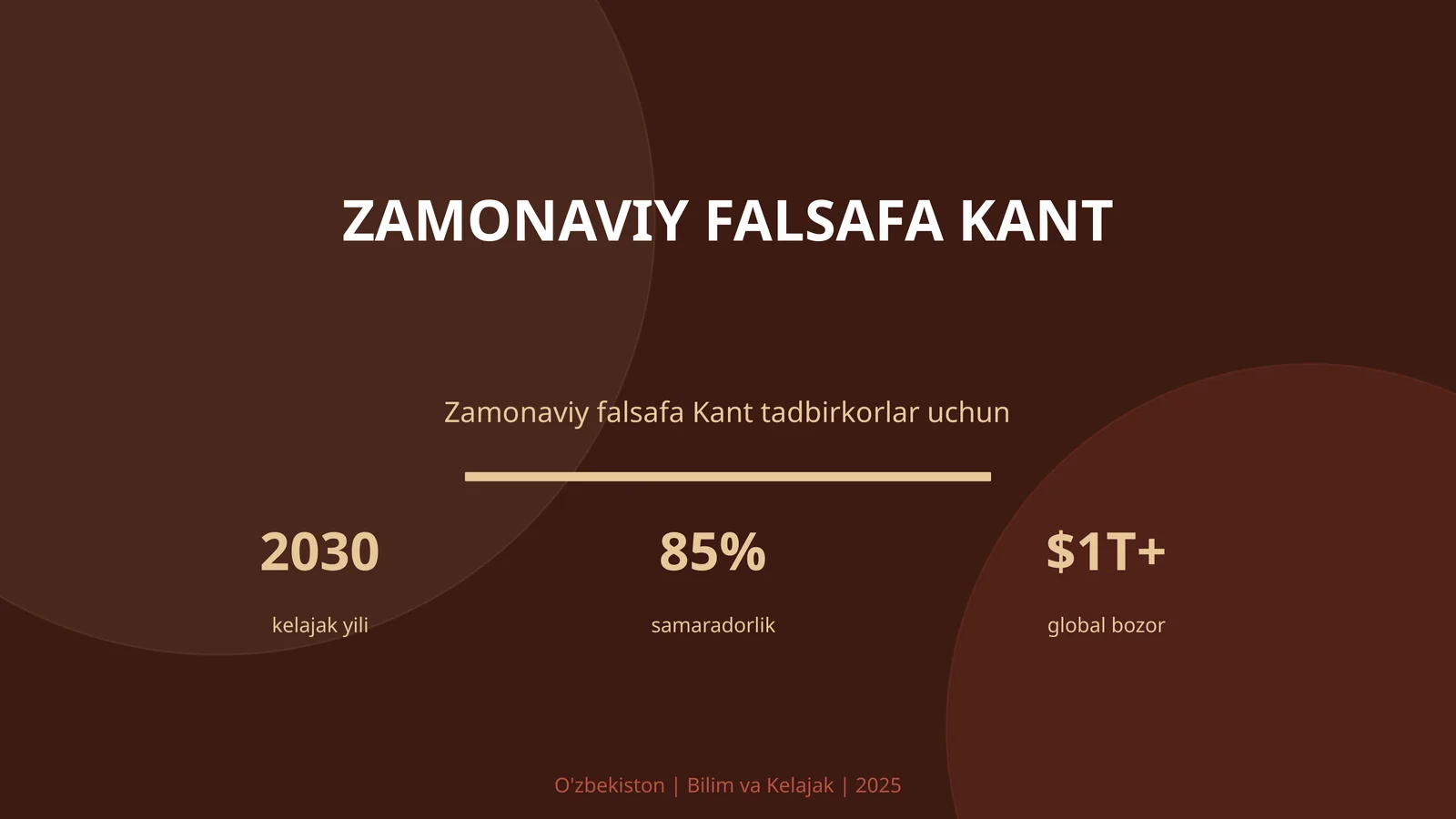 Zamonaviy falsafa Kant