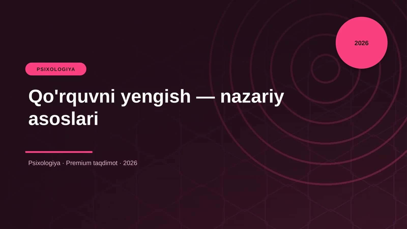 Qo'rquvni yengish — nazariy asoslari