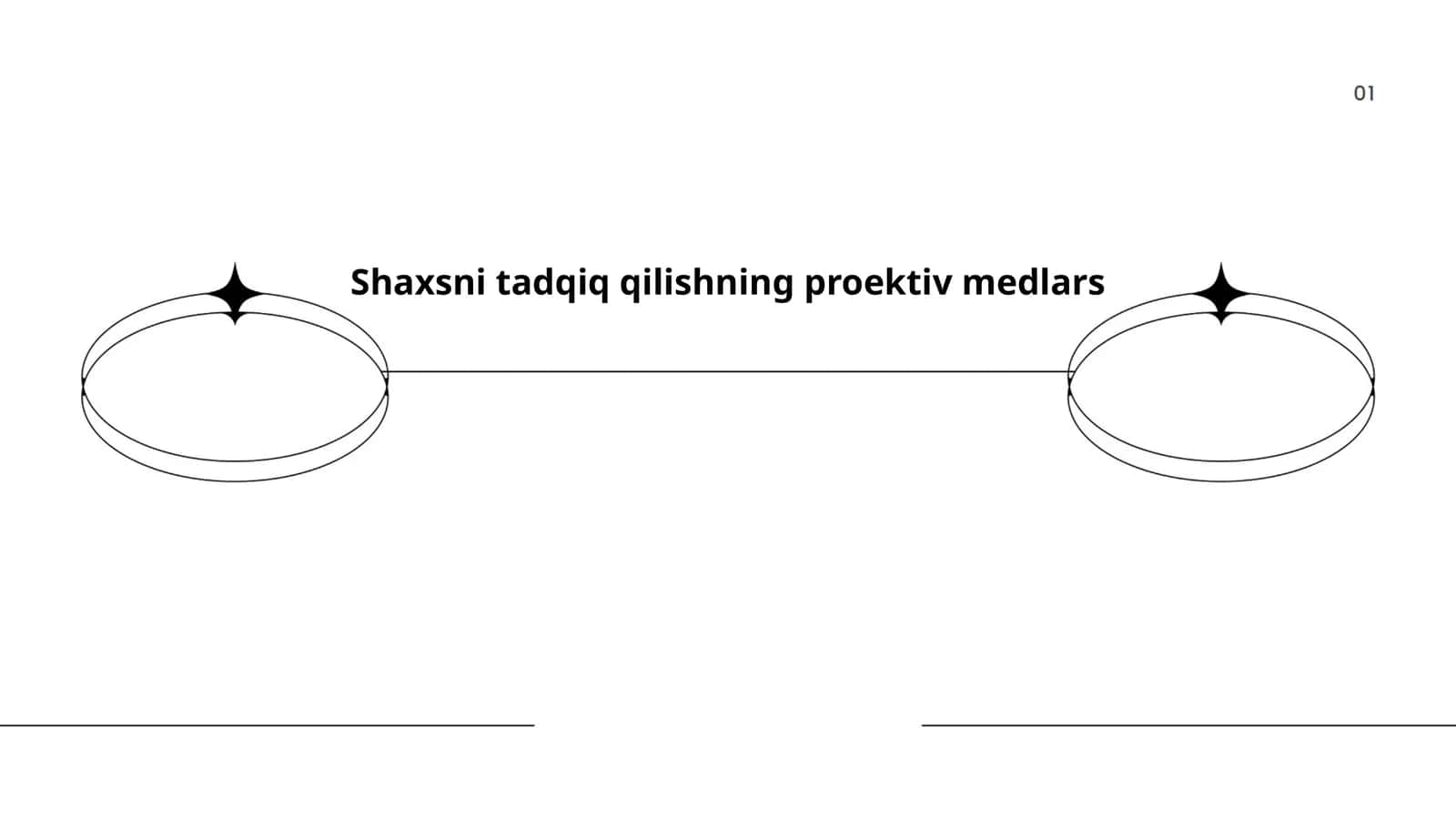 Shaxsni tadqiq qilishning proektiv medlars