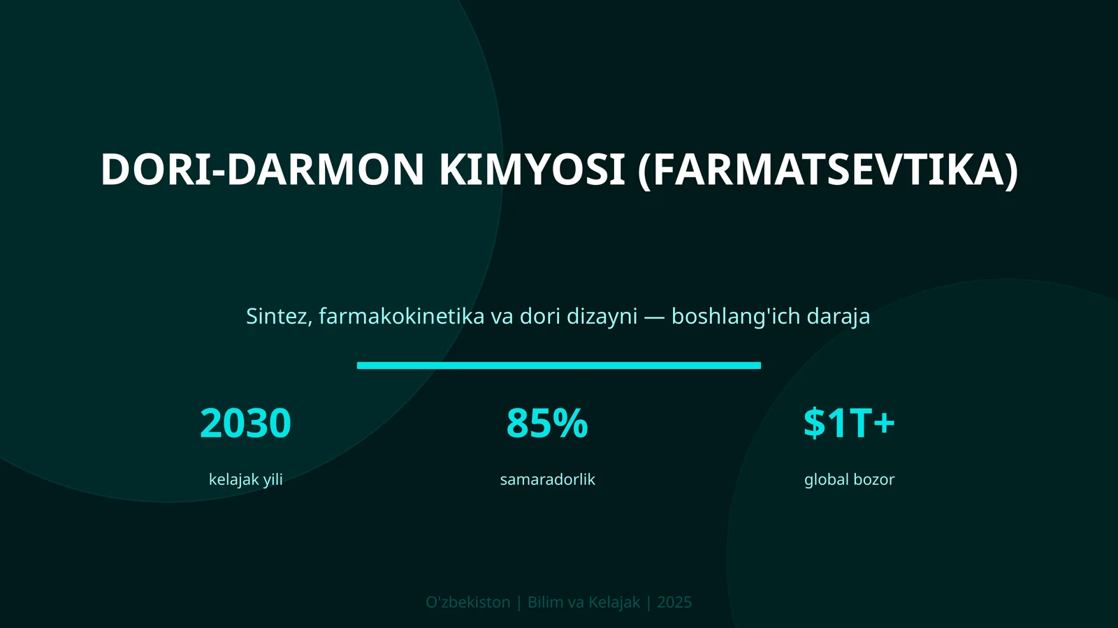 Dori-darmon kimyosi (farmatsevtika)