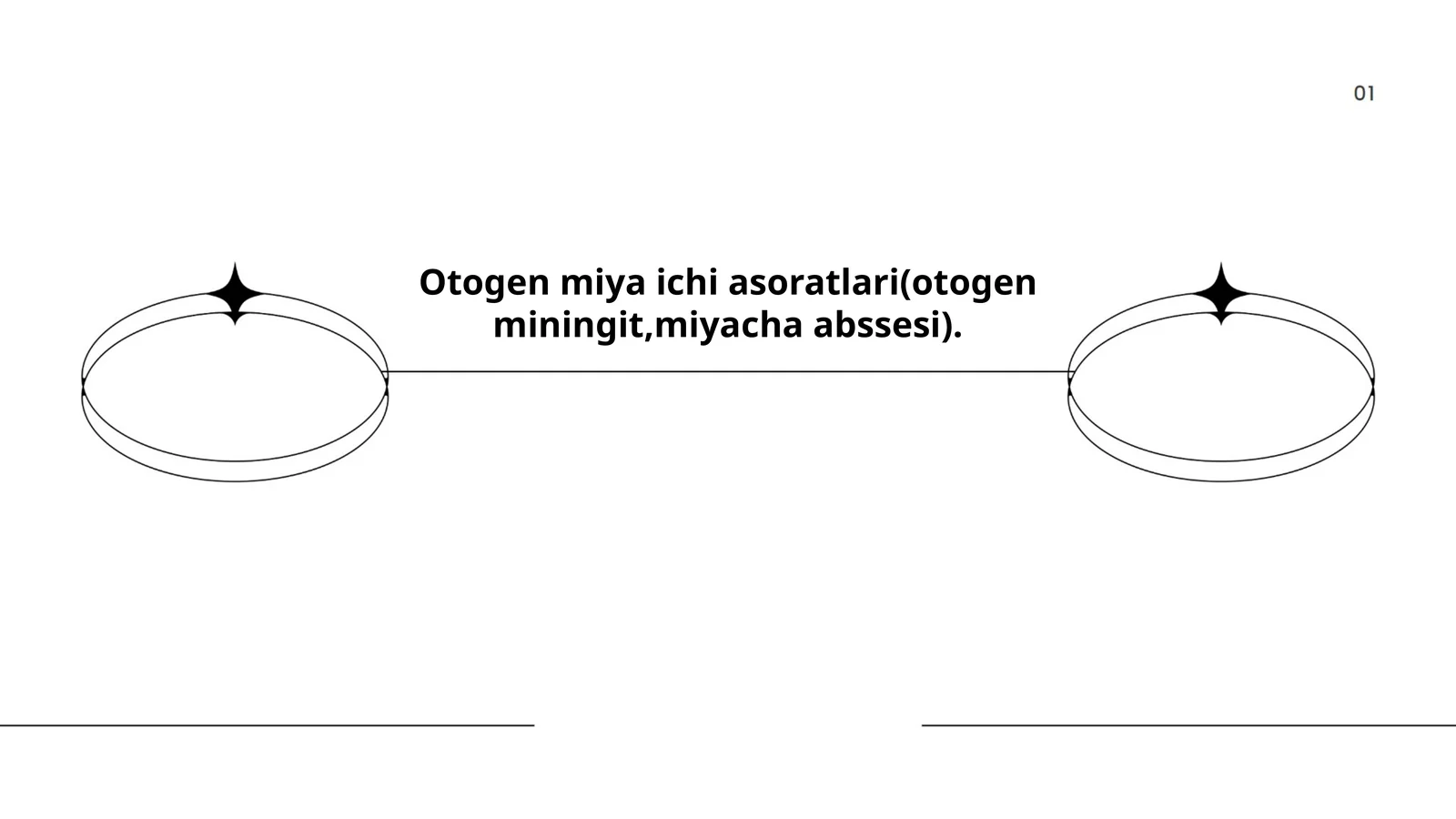 O'togen miya ichi asoratlari(otogen miningit,miyacha abssesi)