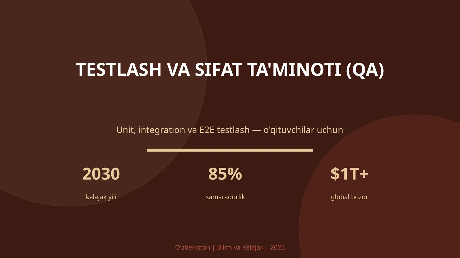 Testlash va sifat ta'minoti (QA)