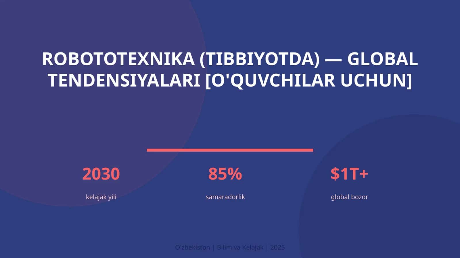 Robototexnika (Tibbiyotda) — Global Tendensiyalari [O'quvchilar uchun]