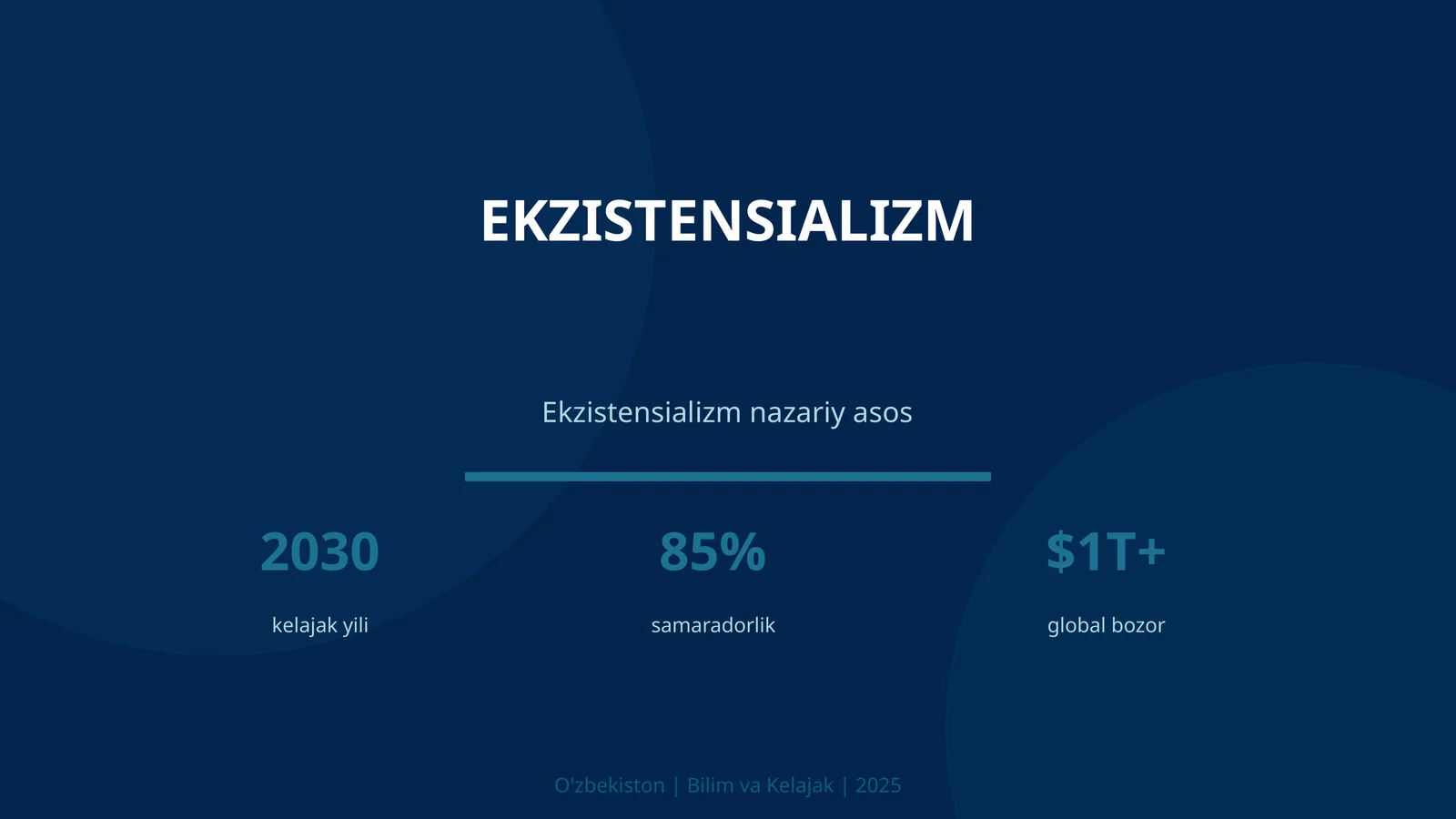 Ekzistensializm