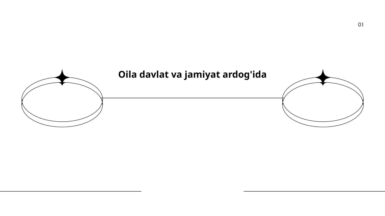 Oila davlat va jamiyat ardog'ida