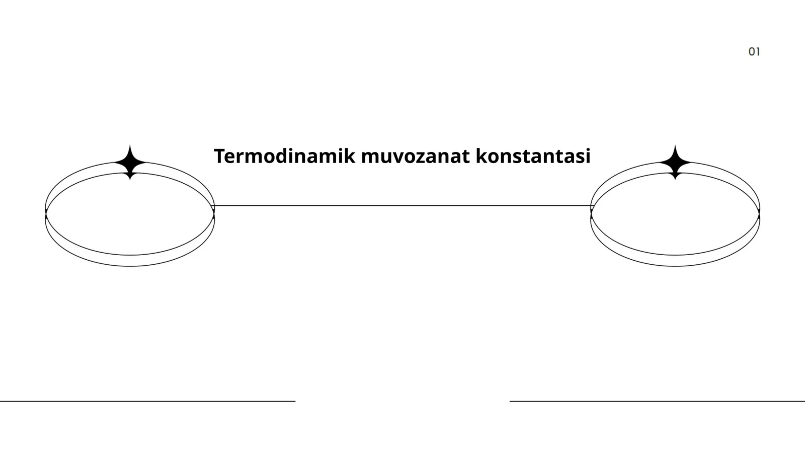 Termodinamik muvozanat konstantasi