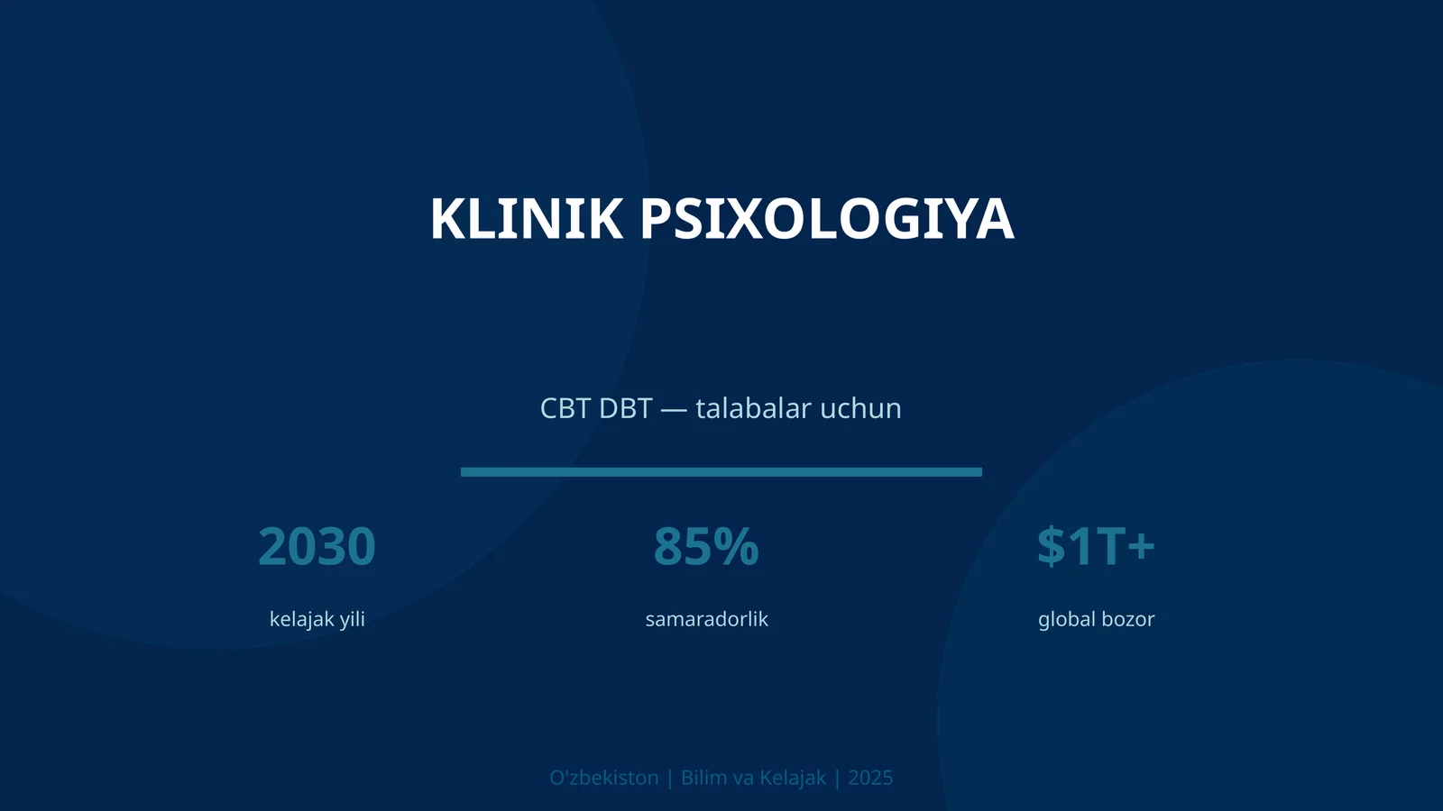 KLINIK PSIXOLOGIYA
