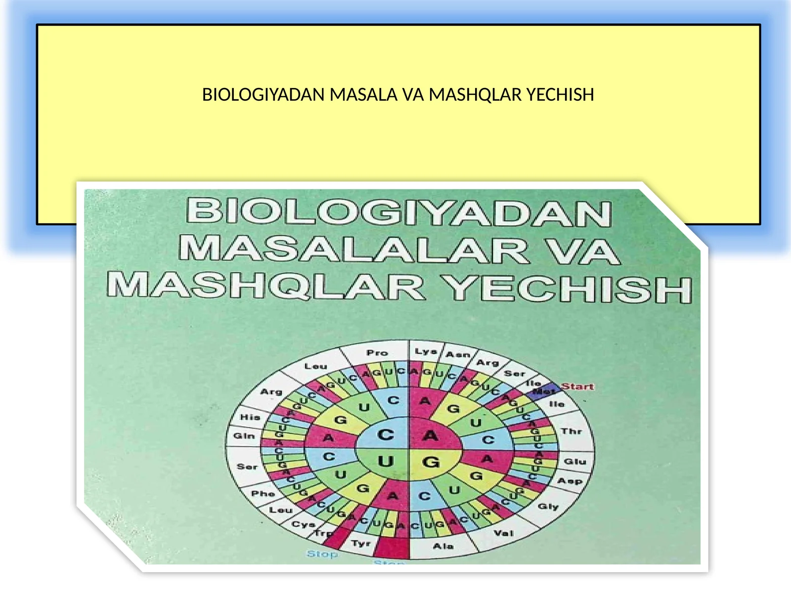 BIOLOGIYADAN MASALA VA MASHQLAR YECHISH