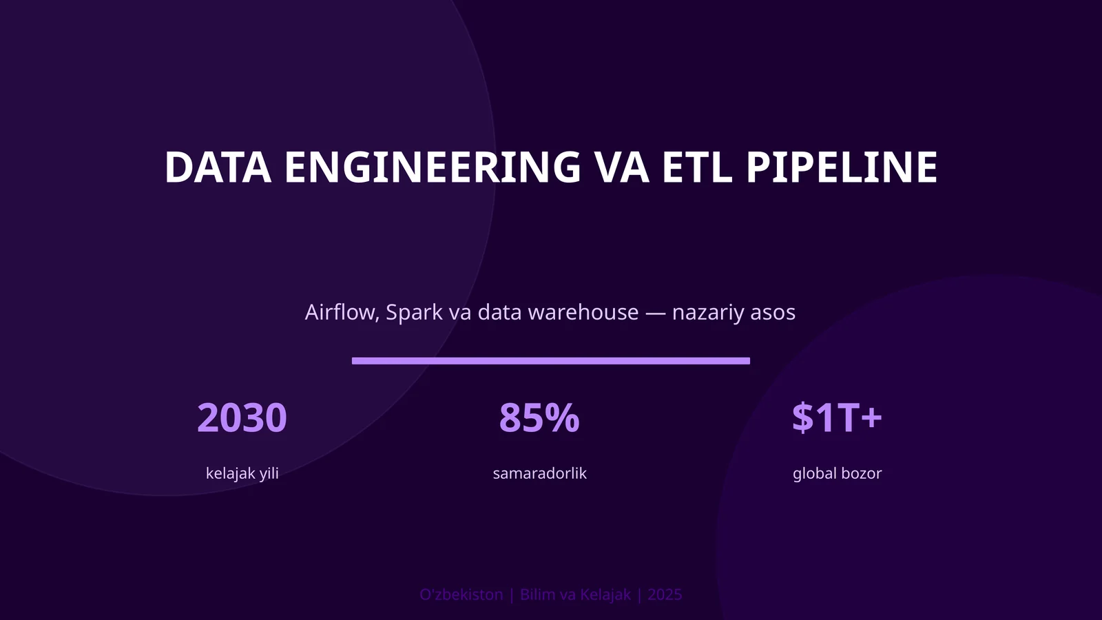 DATA ENGINEERING VA ETL PIPELINE