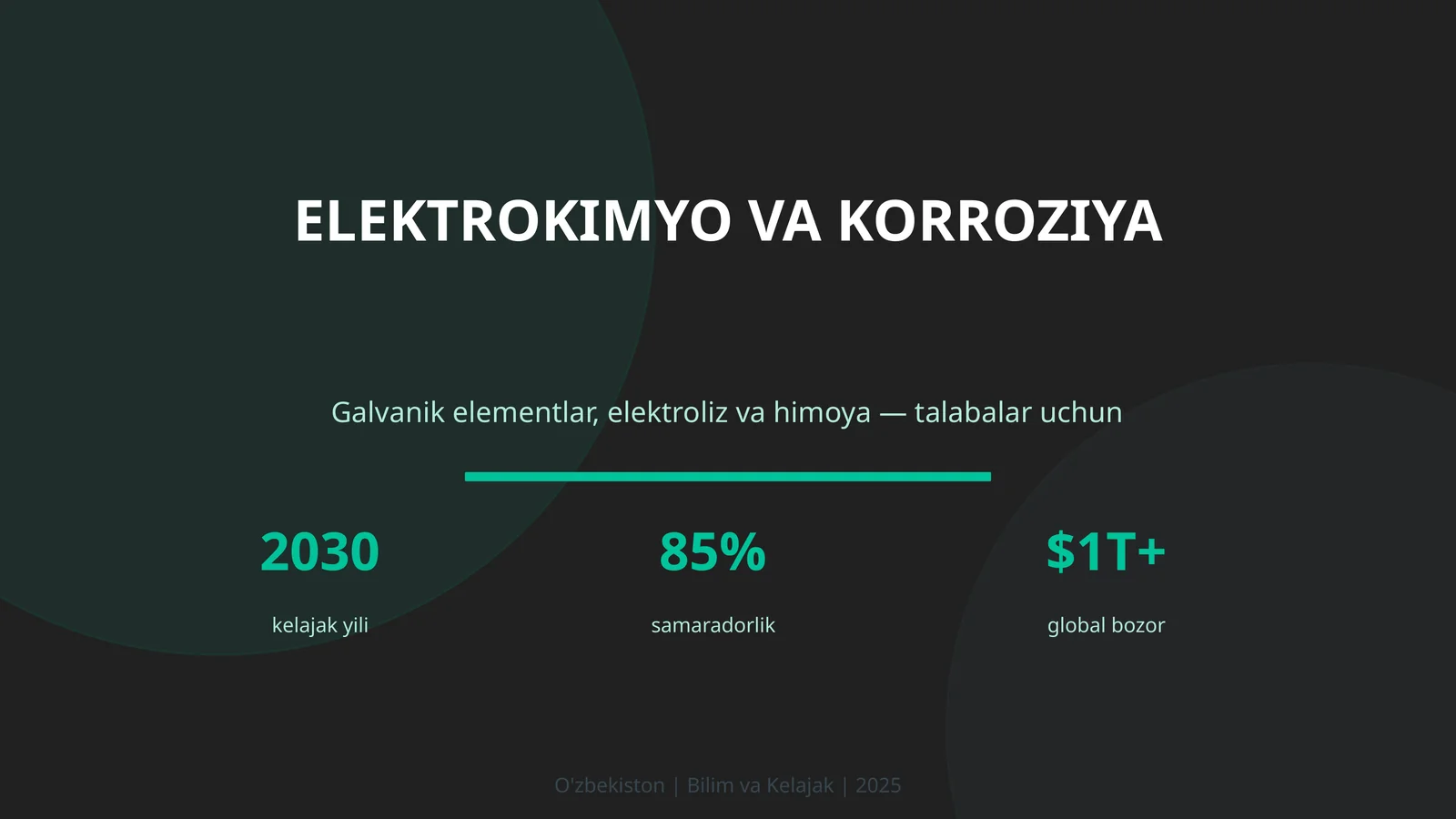 Elektrokimyo va Korroziya