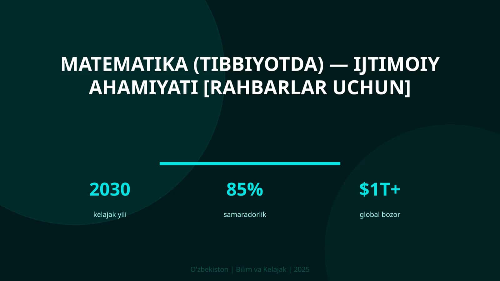 Matematika (Tibbiyotda) - Ijtimoiy Ahamiyati [Rahbarlar Uchun]