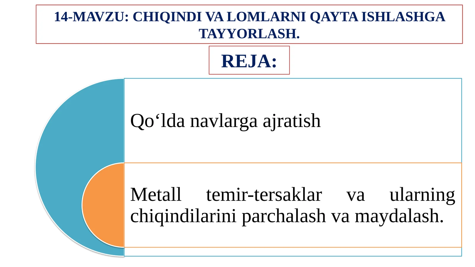 Qayta ishlash