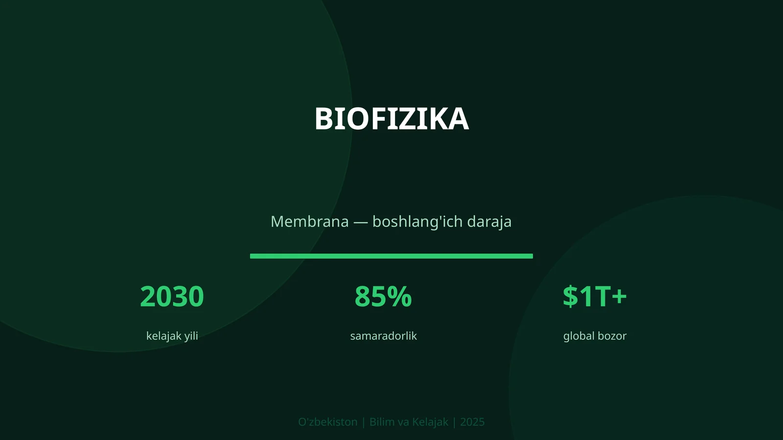 BIOFIZIKA