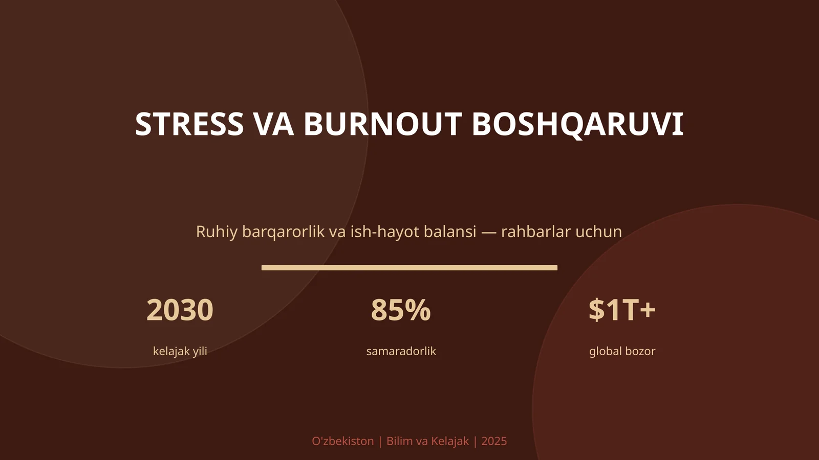 STRESS VA BURNOUT BOSHQARUVI