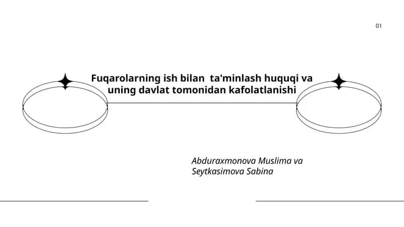 Fuqarolarning ish bilan ta'minlash huquqi va uning davlat tomonidan kafolatlanishi