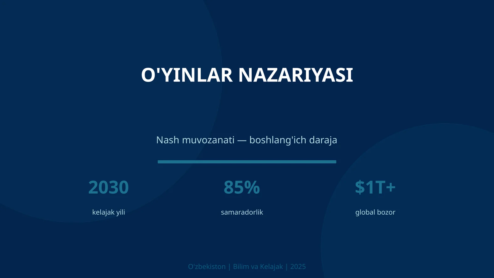 O'YINLAR NAZARIYASI