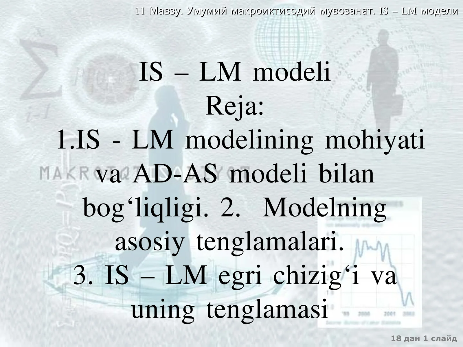 IS – LM modeli